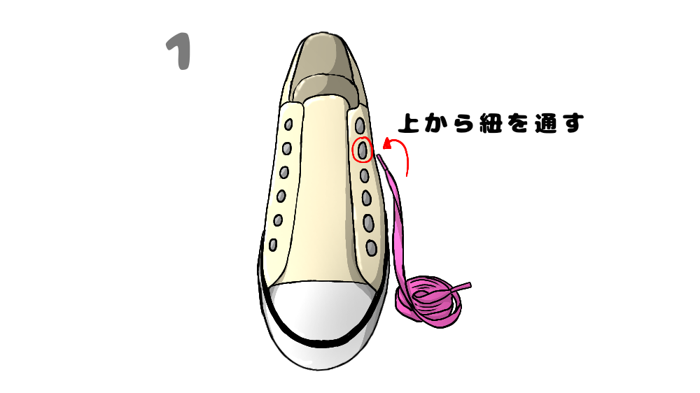 星型になる靴紐の結び方1手順目